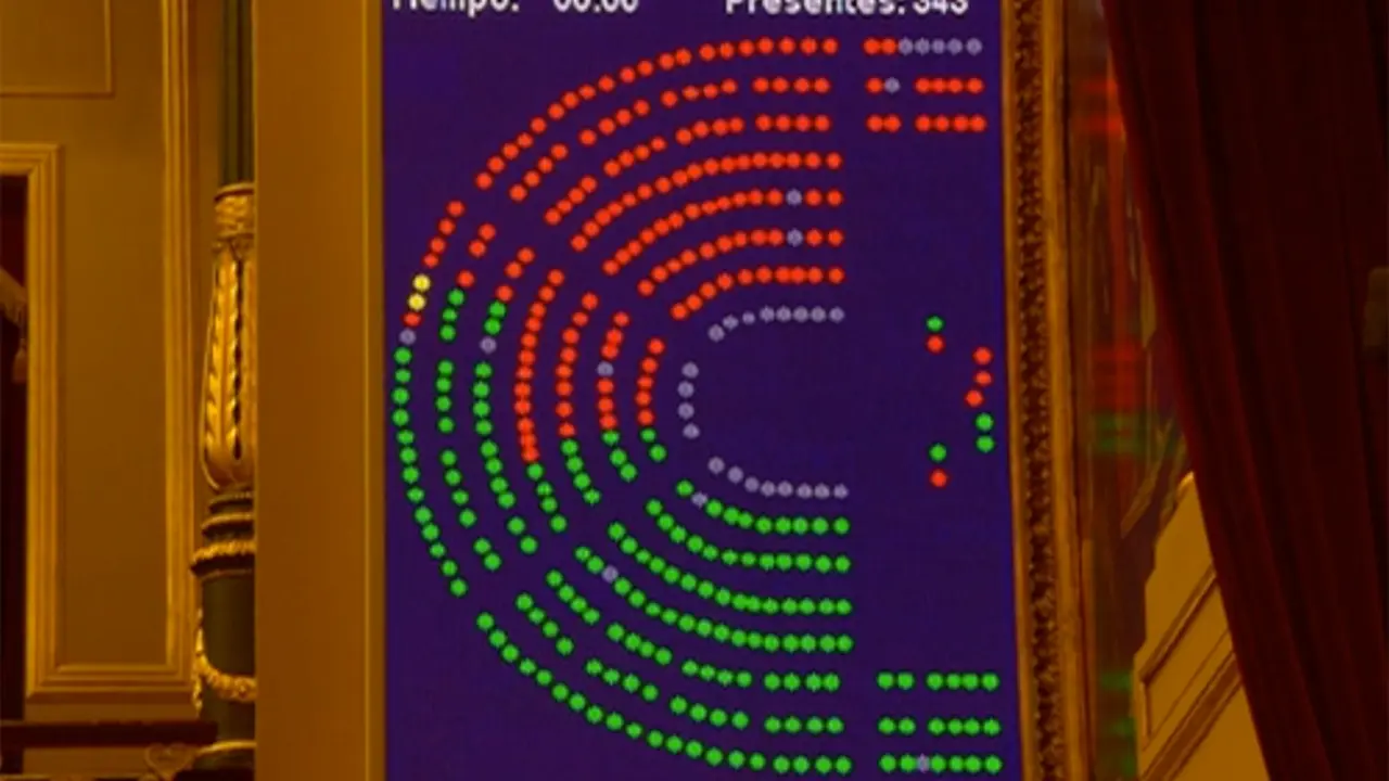 votación congreso diputados